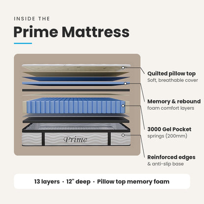 Prime 3000 Pocket Gel Mattress